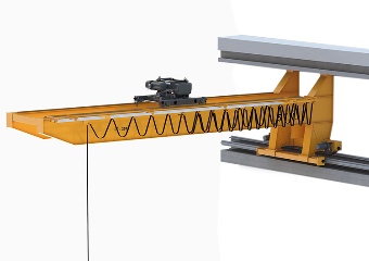 Wall Travelling jib Cranes